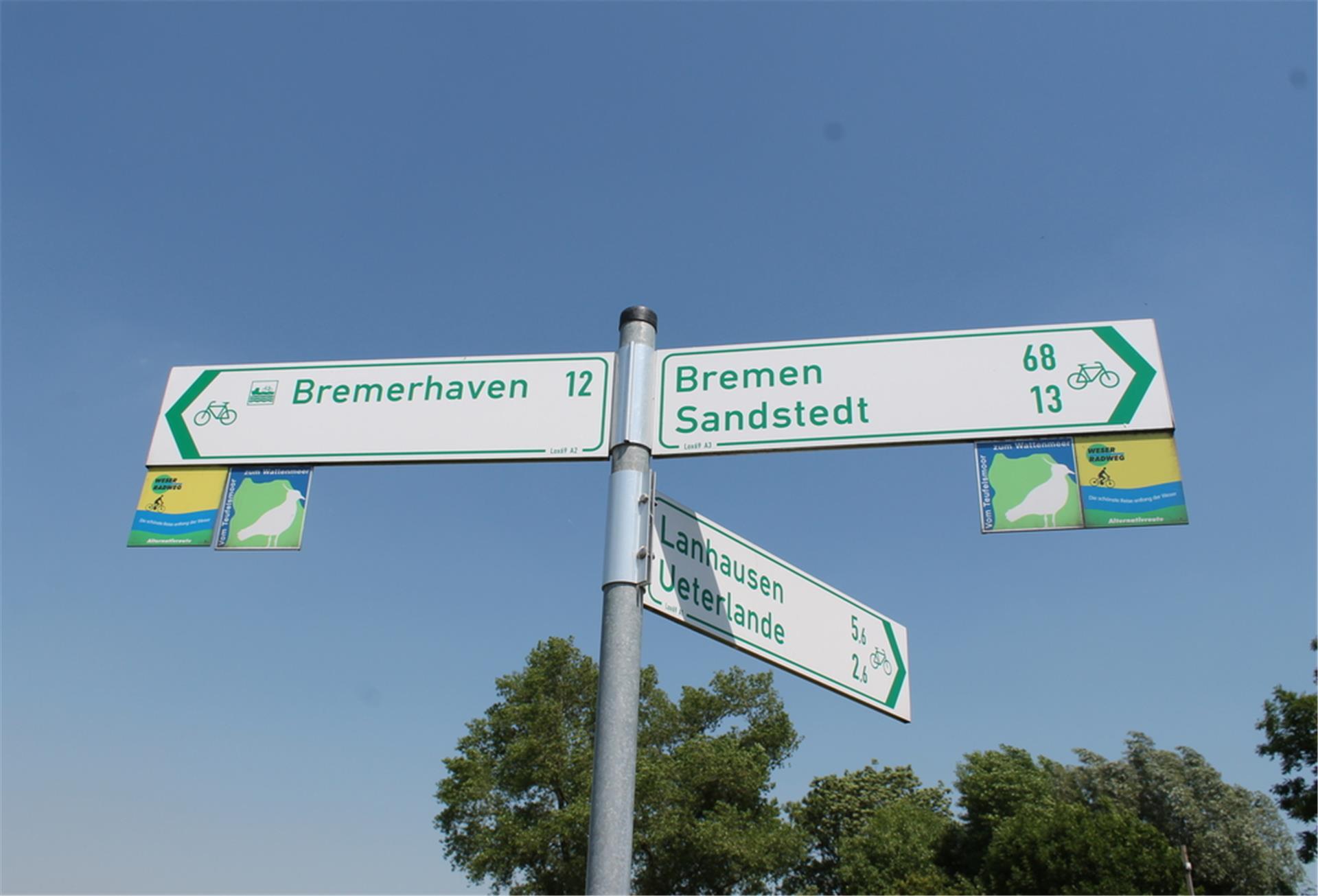 Offizielle Wegweiser des Weser-Radwegs an einer Kreuzung